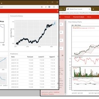 Market Prices Forecast (Daily Stock Trading) web-application