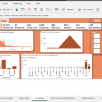 HR ANALYSIS DASHBOARD 
