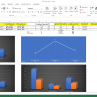 KPIs