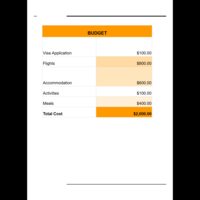 Travel Itineraries