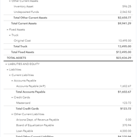 Sample  Balance Sheet