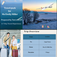 Luxury Itenerary design ( link available ) 