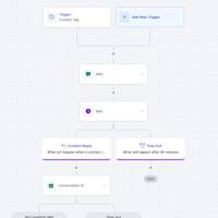 Portfolio Thumbnail 0