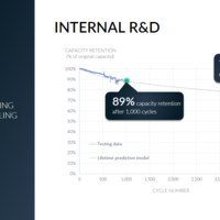 PPT company presentation