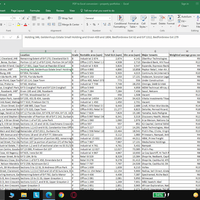 Some Real Estate Data Entry in Excel