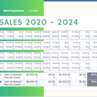 Sales Proof 