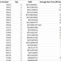 Product Research/Price Tracker thru Keepa 