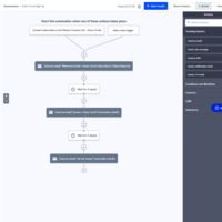 Email Automation in ActiveCampaign