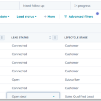 CRM Management  