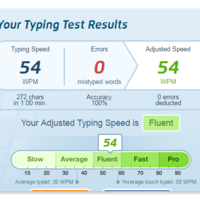 Typing Speed