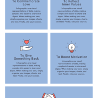 Infographics