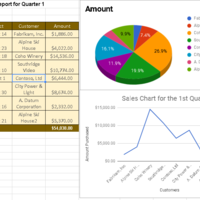 Knowledge in using Google Sheets.