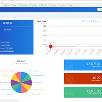 portal site dashboard
