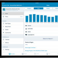 Wordpress