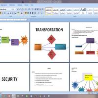 Flow charts for Contingency Plan
