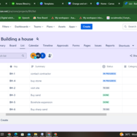 projects done in Jira