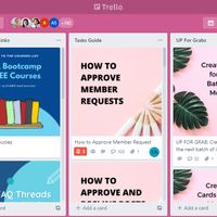 Trello - Project Management Tool