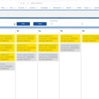 Salesforce' Kanban board