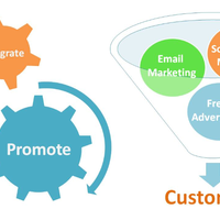 Portfolio Thumbnail 2