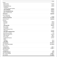 Profit & Loss