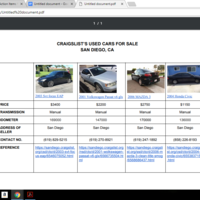 Internet Research on Craigslist c