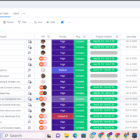 Task management on Monday.com