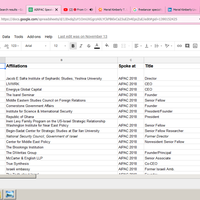 Validation of Data Entry