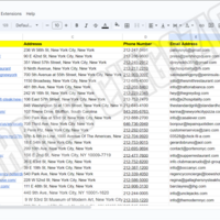 Restaurants n New York City