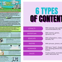 Infograhics