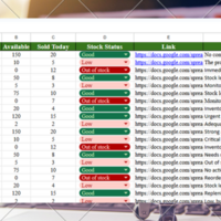 Accurate, organized data entry for smooth operations