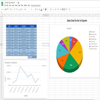 Data entry skill using googles sheet