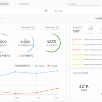 ZehnSync Secure File Sharing 