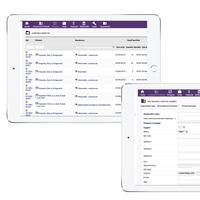 Marionette - Digital Enterprise Transformation