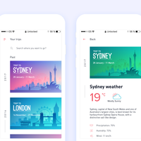 Trip App - Your Trips History