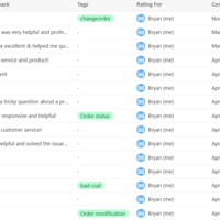 Portfolio Thumbnail 0