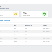 PAF Skyeviews - Dashboard page