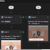 AB Testing for marketing 