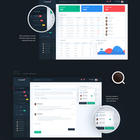 Admin Dashboard Design