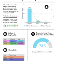 INFOGRAPHICS