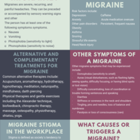 Infographic Migraines 