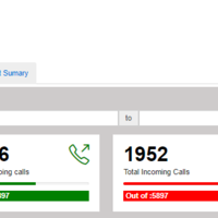 Handling of incoming and outgoing calls