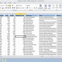 Data Collection