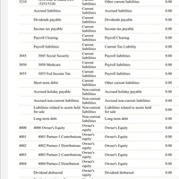 Setting COA in quickbooks
