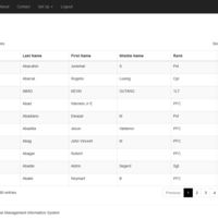 Develop MPMIS web application from scratch