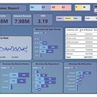 Portfolio Thumbnail 4