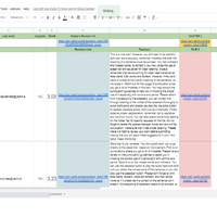 Data Entry using Spreadsheets