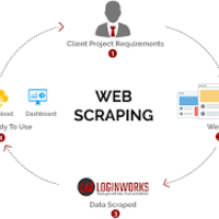 Portfolio Thumbnail 2