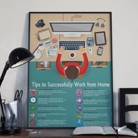 Infographic