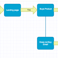 Portfolio Thumbnail 3