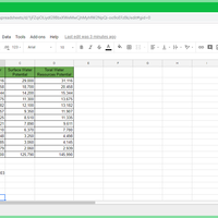 Data Entry on Google Sheets